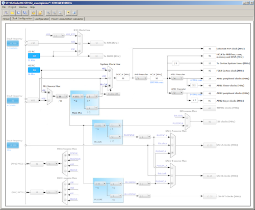 STM32Cube RTOS configuration