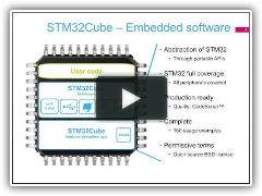 Product overview -  STM32Cube making STM32 development easier (e-presentation)