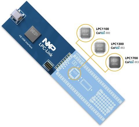 The LPCLink hardware debugger