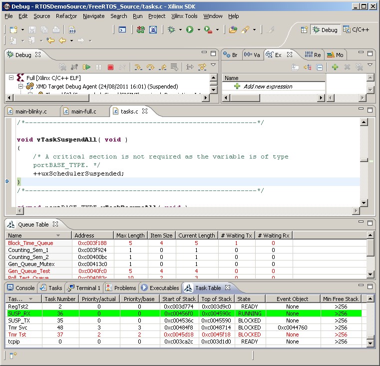 FreeRTOS Eclipse RTOS Kernel Aware Debugger Plug-in