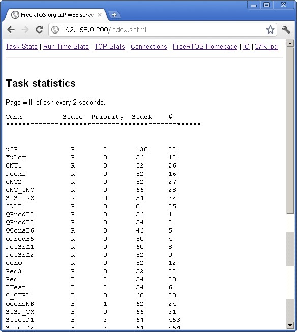 Kinetis K60 web server task statistics page