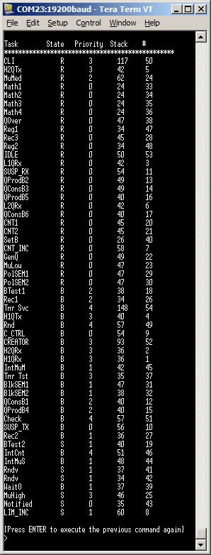 RTOS CLI